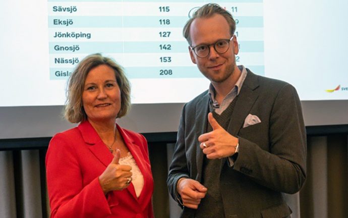 Värnamo klättrar i företagsklimatrankingen